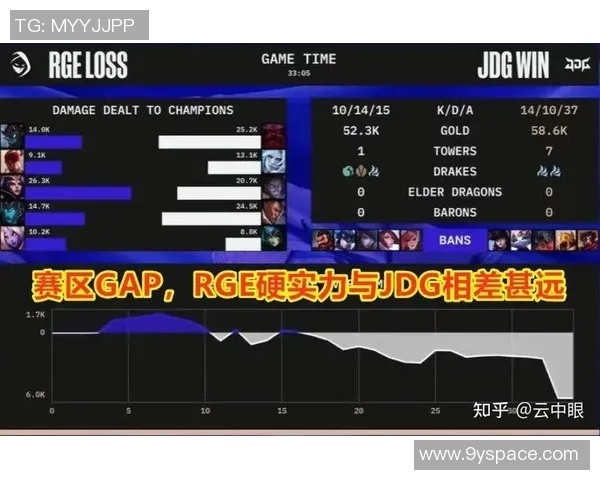 赛后复盘分析：FPX与TES在比赛中的默契配合与战术执行
